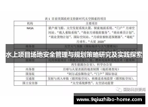 水上项目场地安全管理与规划策略研究及实践探索